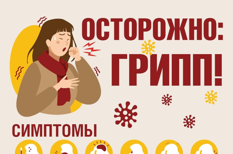 Симптомы и профилактика гриппа.